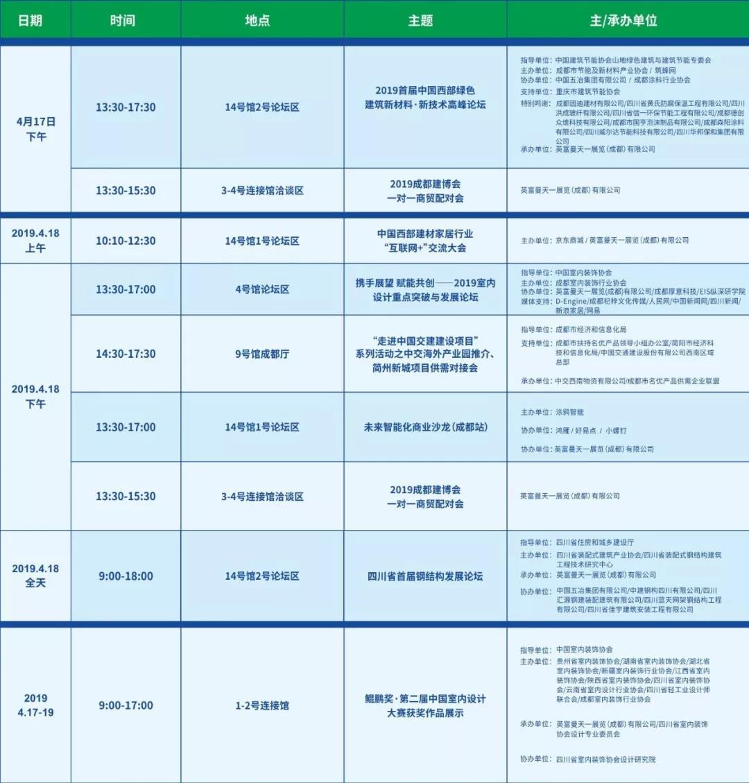 2019成都建博會(huì)明日盛大啟幕 | 萬人齊聚蓉城，精彩超乎想象(圖7)