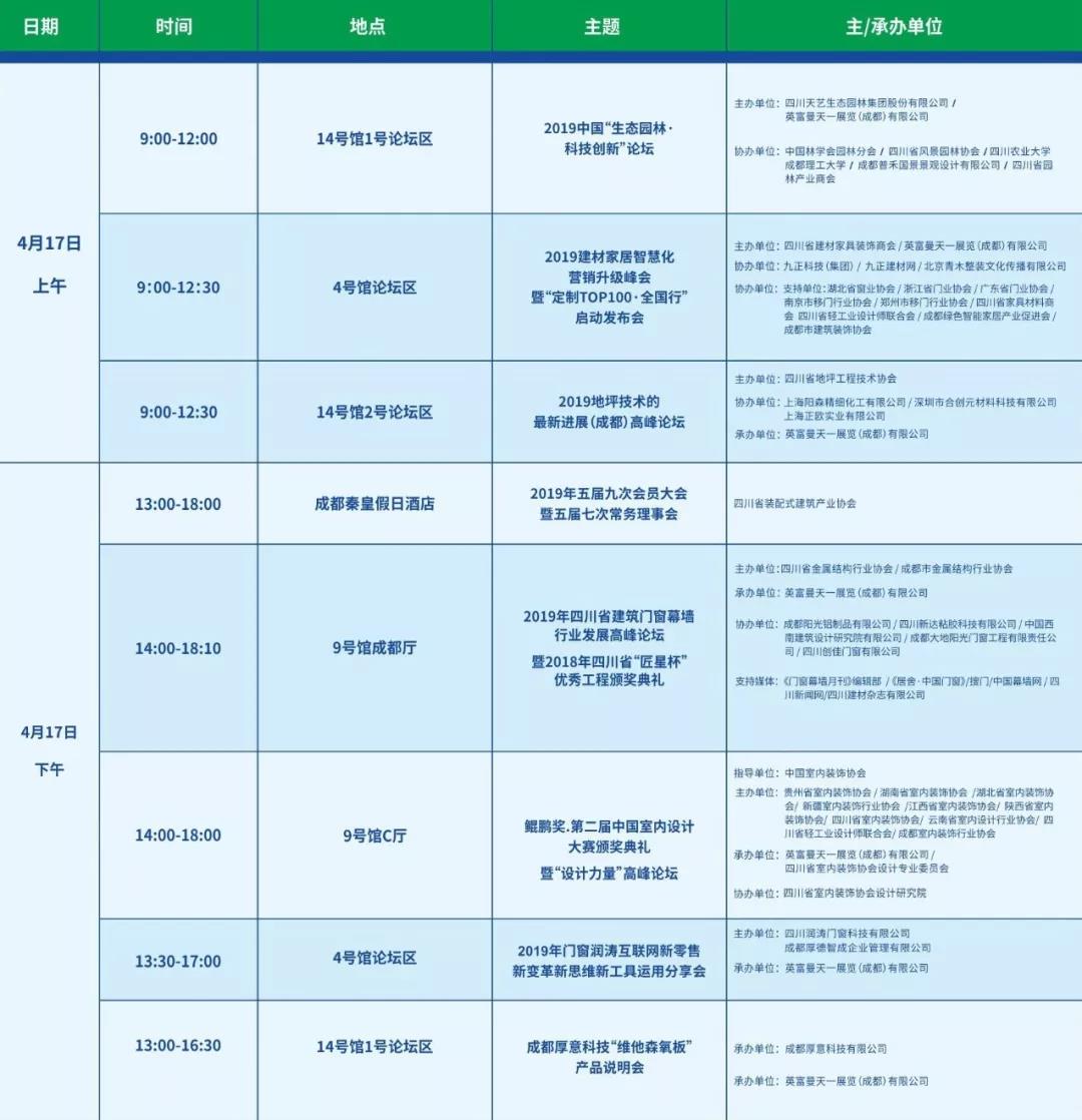 2019成都建博會(huì)明日盛大啟幕 | 萬人齊聚蓉城，精彩超乎想象(圖6)