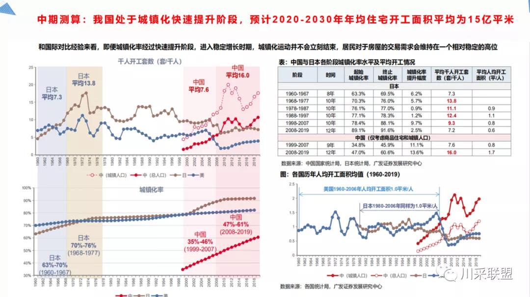 論壇回顧 | 2021年中國.成都房地產產品時代供應鏈高峰論壇成功舉辦！(圖11)